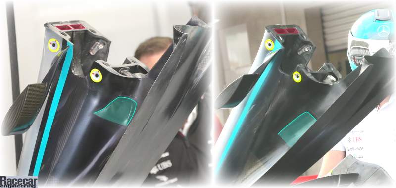 Mercedes W11 S-duct channels comparison